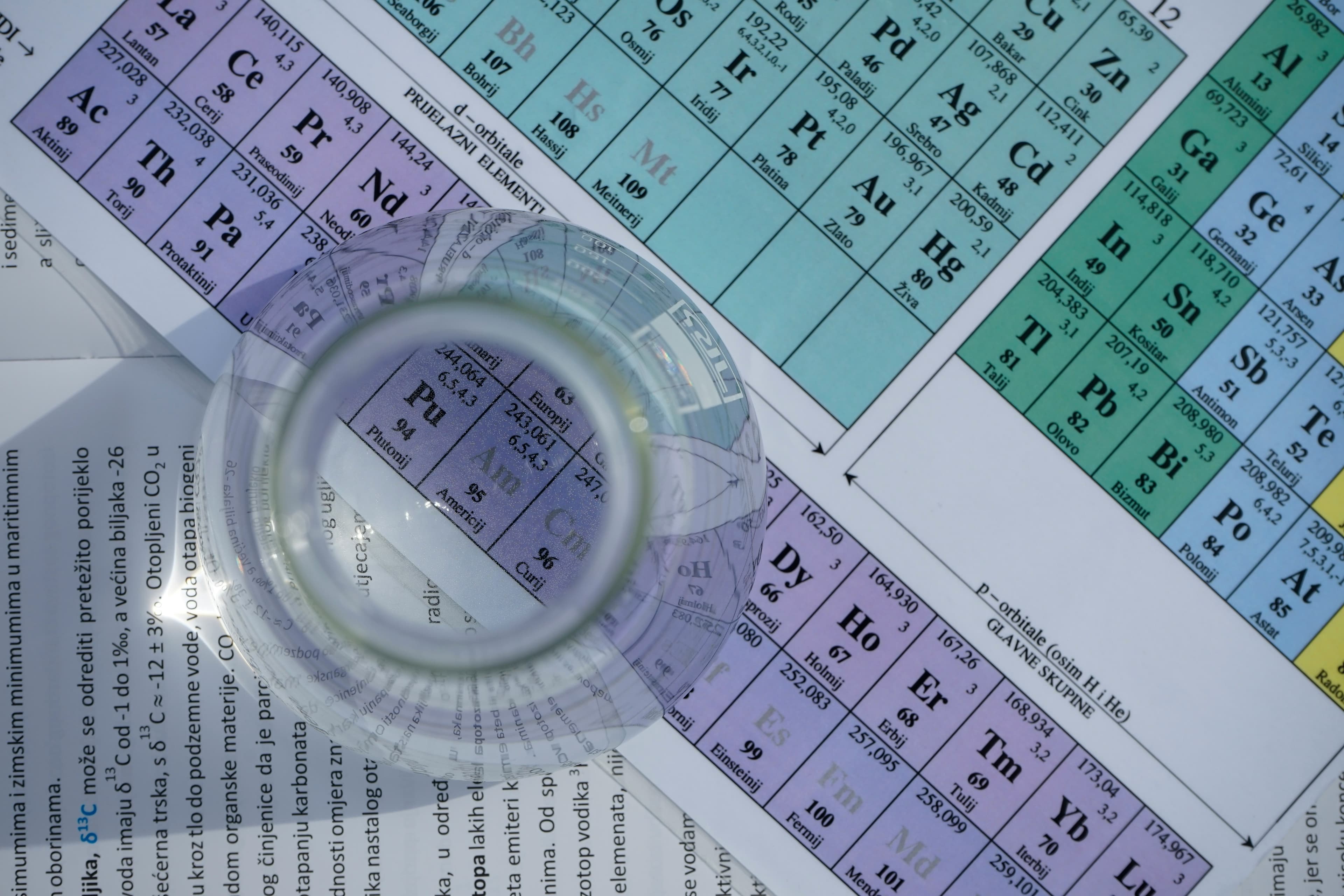 Elektroniese chemikalieë: voorsiening van halfgeleier