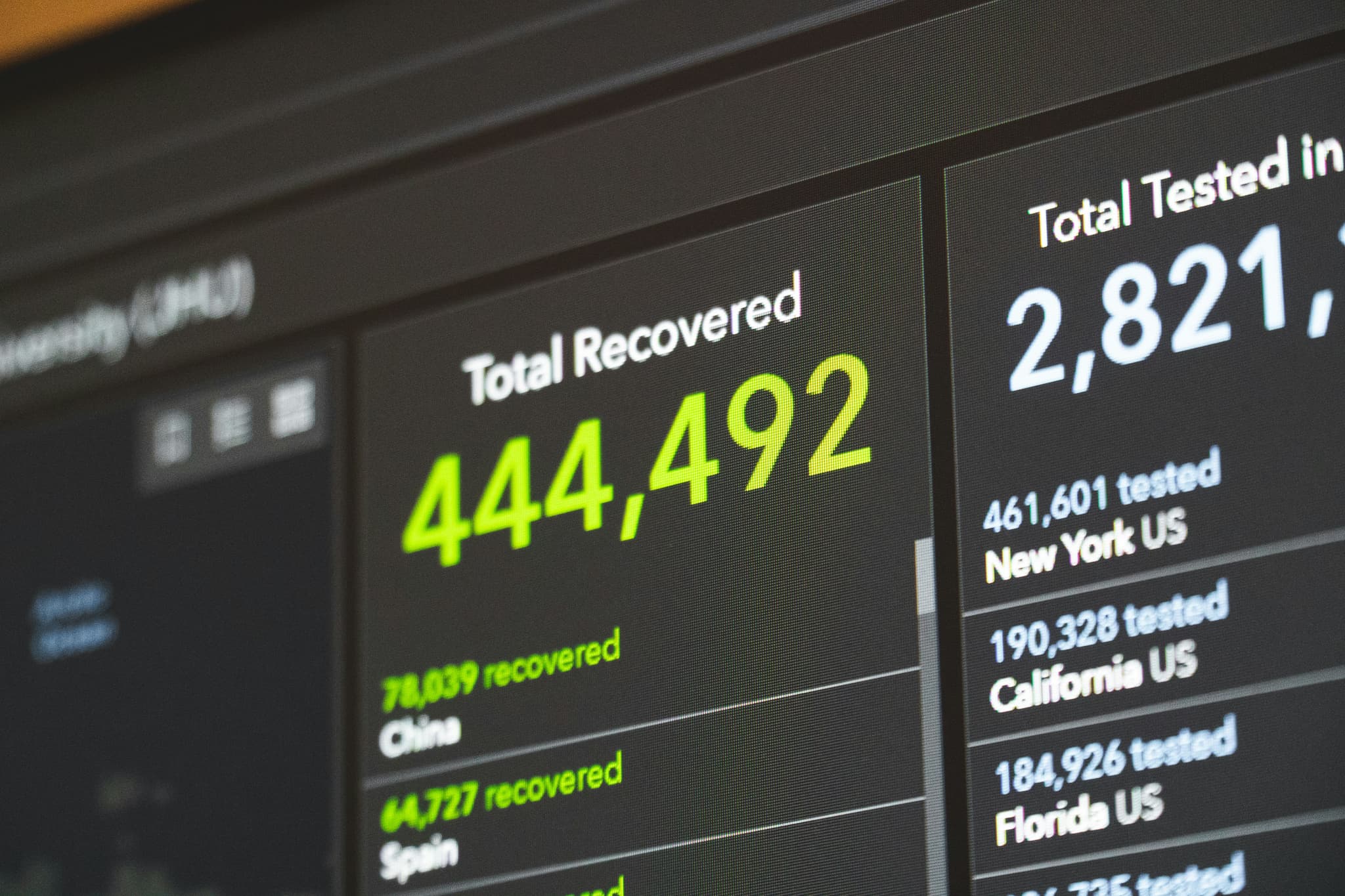 Die API-mark se basislyn van $261 miljard: lees van die groeidryfvere van 2026
