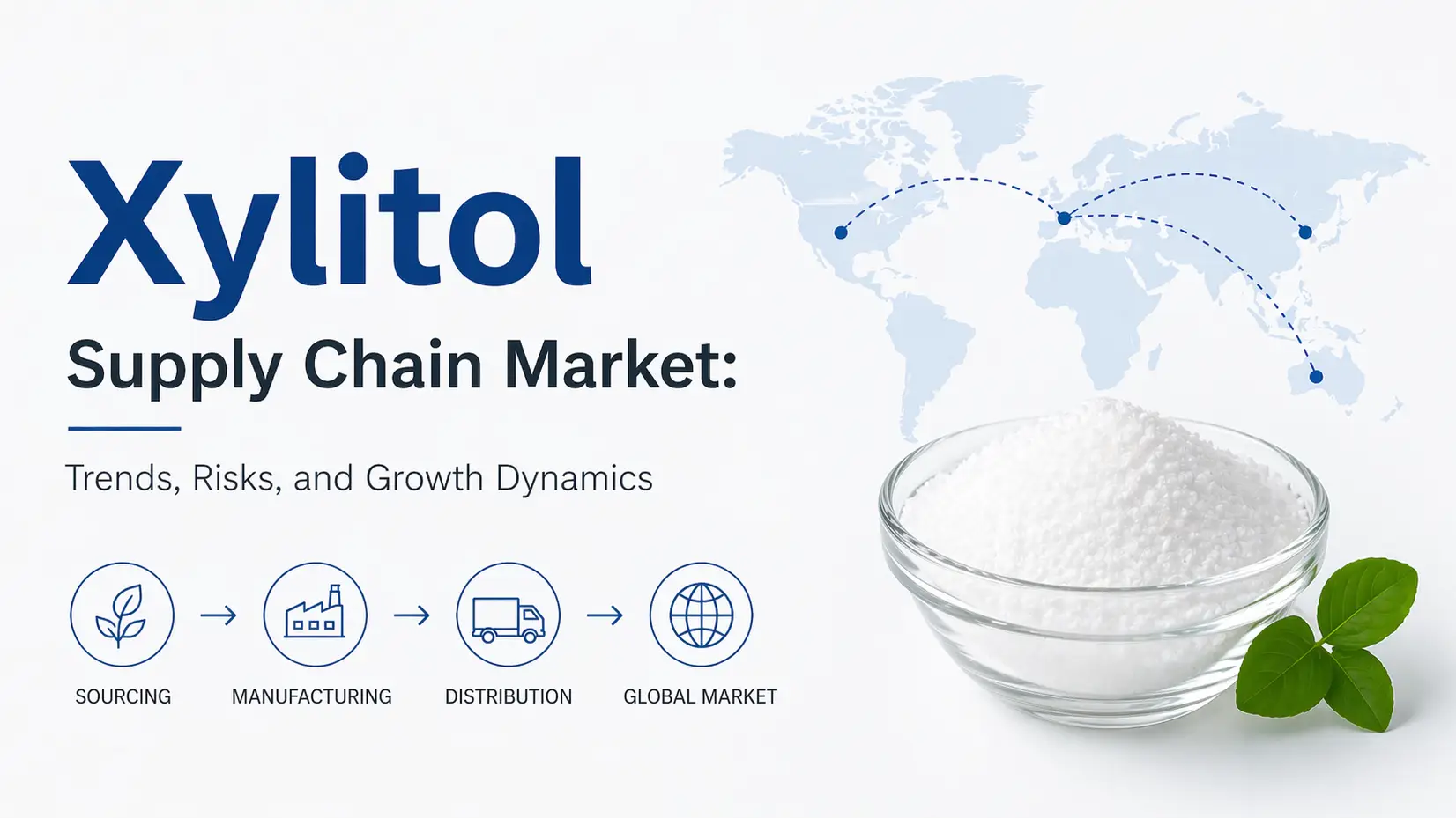 Xylitol Voorsieningskettingmark: tendense, risiko's en groeidinamika
